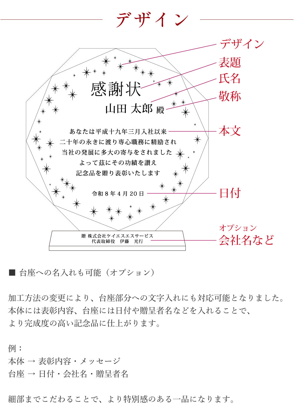 表彰状盾 感謝状 卒業証書 賞状 記念品 ギフト 八角形クリスタル
