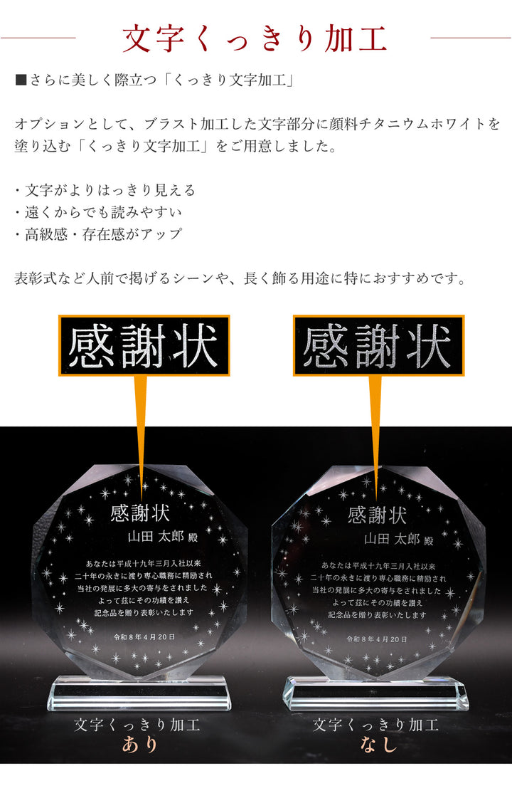 表彰状盾 感謝状 卒業証書 賞状 記念品 ギフト 八角形クリスタル