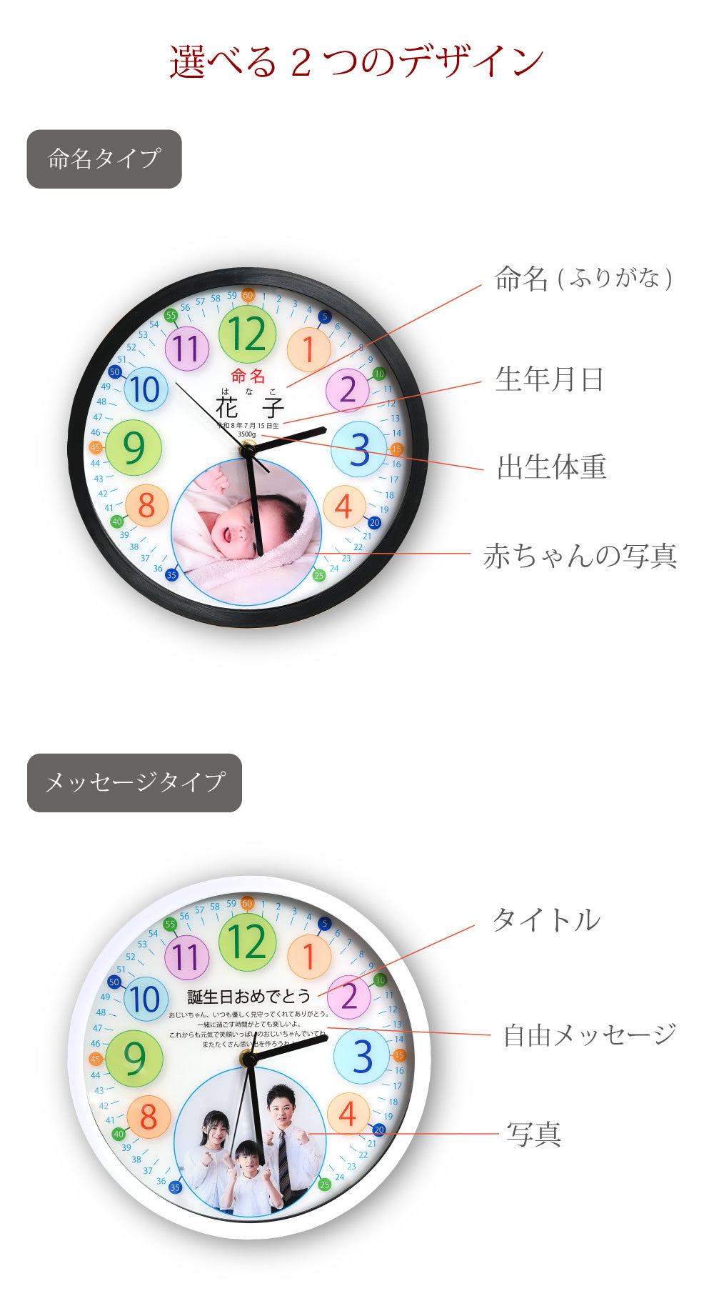 写真入り 命名・メッセージ掛け時計｜強化ガラスカバー付き 25cm 電波